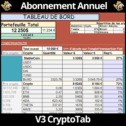 V3CryptoTab : Abonnement Annuel 29€/an (12mois)