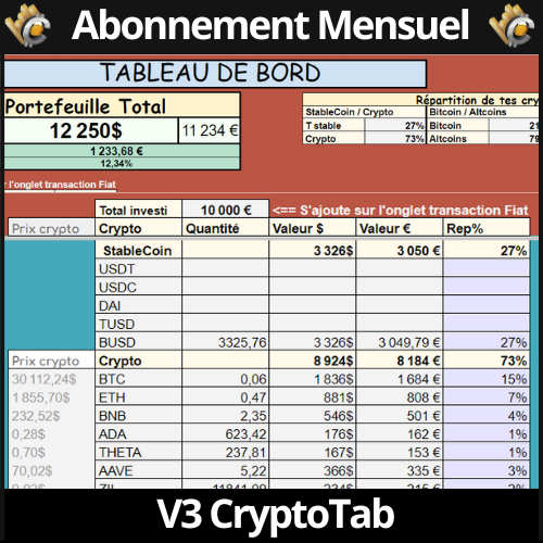 V3CryptoTab : Abonnement mensuel 3,50€/mois