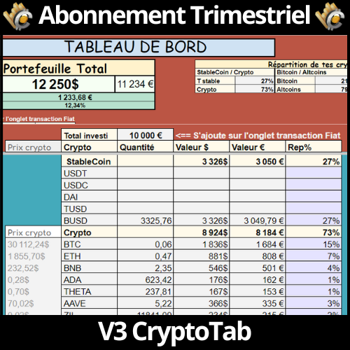 V3CryptoTab : Abonnement Trimestriel 9€/Trimestre (3mois)